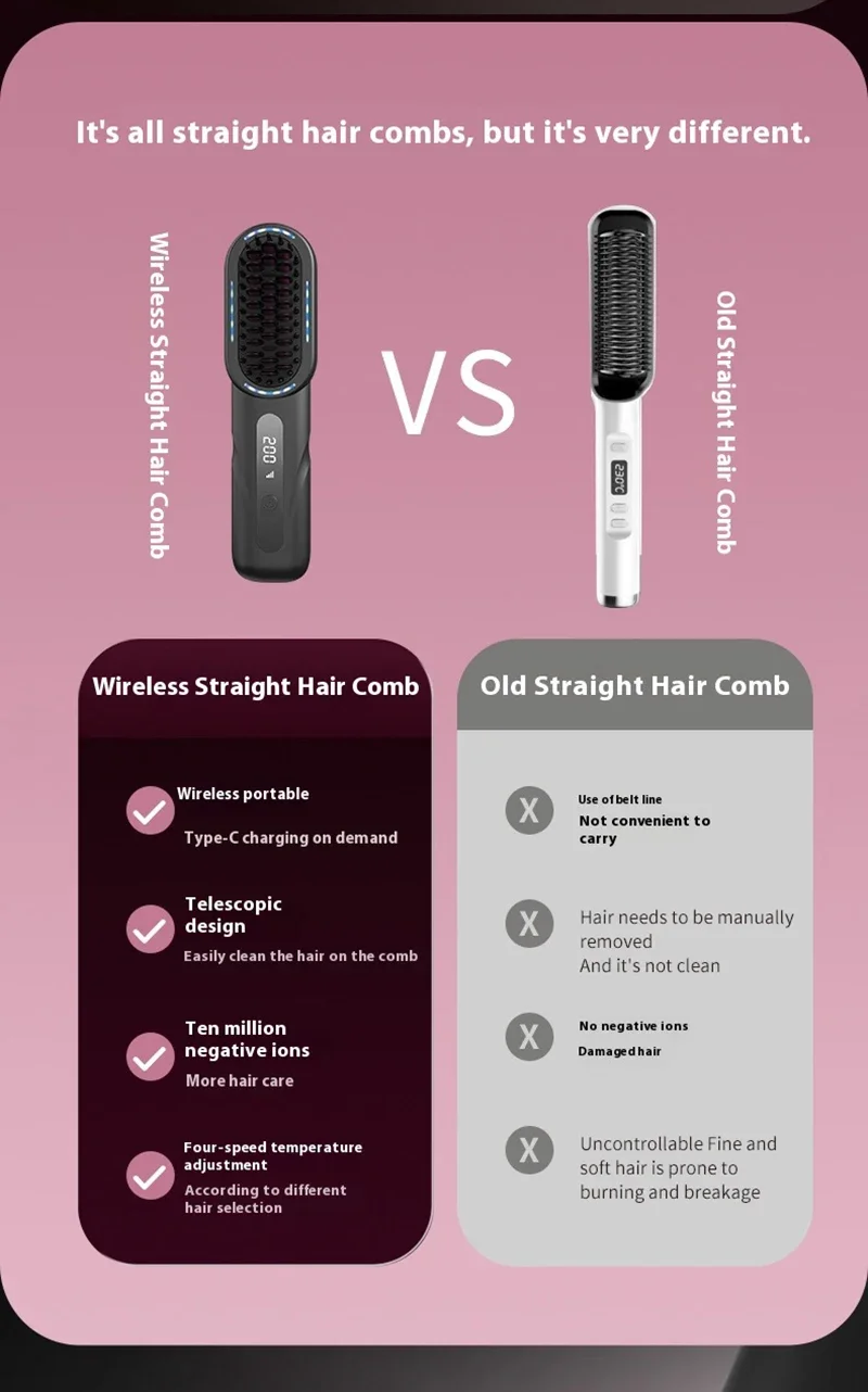 Peine de pelo rizado recto inal&aacute;mbrico, plancha de pelo de iones negativos con calefacci&oacute;n, cepillos el&eacute;ctricos para el cuidado del cabello antiescaldado recargables