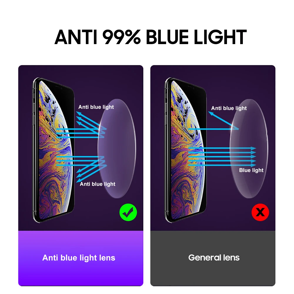 VIVIBEE gafas cuadradas con bloqueo de luz azul para hombre, lentes naranjas UV400 para videojuegos, gafas negras mate para oficina para mujer, tendencia 2025 VIVIBEE gafas cuadradas con bloqueo de luz azul para hombre, lentes naranjas UV400 para videojuegos, gafas negras mate para oficina para mujer, tendencia 2025