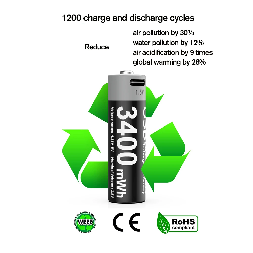 Kuugro Li-ion AAA y pilas recargables AA USB iones de litio 3400mWh 1,5 V AA baterías recargables + batería AAA de 1100mWh 1,5 V Kuugro Li-ion AAA y pilas recargables AA USB iones de litio 3400mWh 1,5 V AA baterías recargables + batería AAA de 1100mWh 1,5 V