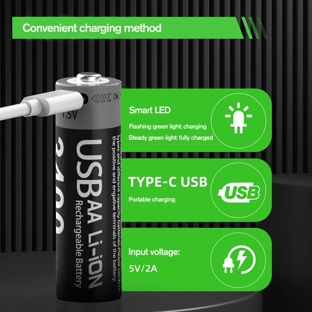 Kuugro Li-ion AAA y pilas recargables AA USB iones de litio 3400mWh 1,5 V AA bater&iacute;as recargables + bater&iacute;a AAA de 1100mWh 1,5 V
