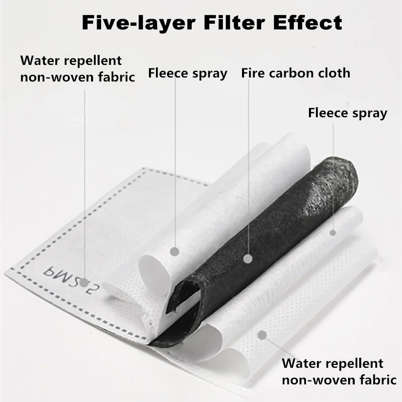 M&aacute;scara de protecci&oacute;n de trabajo Escudo Facial transparente Protector Facial transparente Pantalla protectora de cara Accesorios de cocina Gadgets