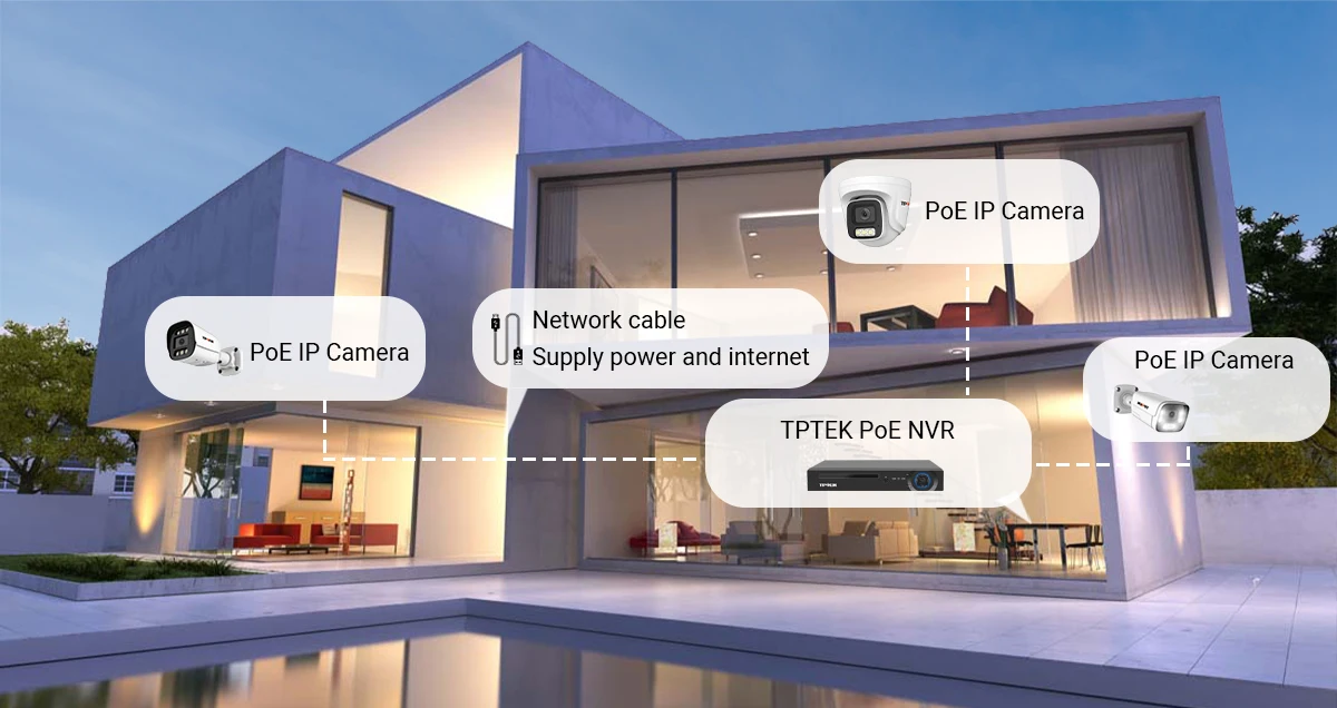 C&aacute;mara IP de 5MP POE vigilancia interior H.265 Audio bidireccional CCTV c&aacute;mara de visi&oacute;n nocturna a Color para sistema POE XMEye Pro c&aacute;mara iCSee