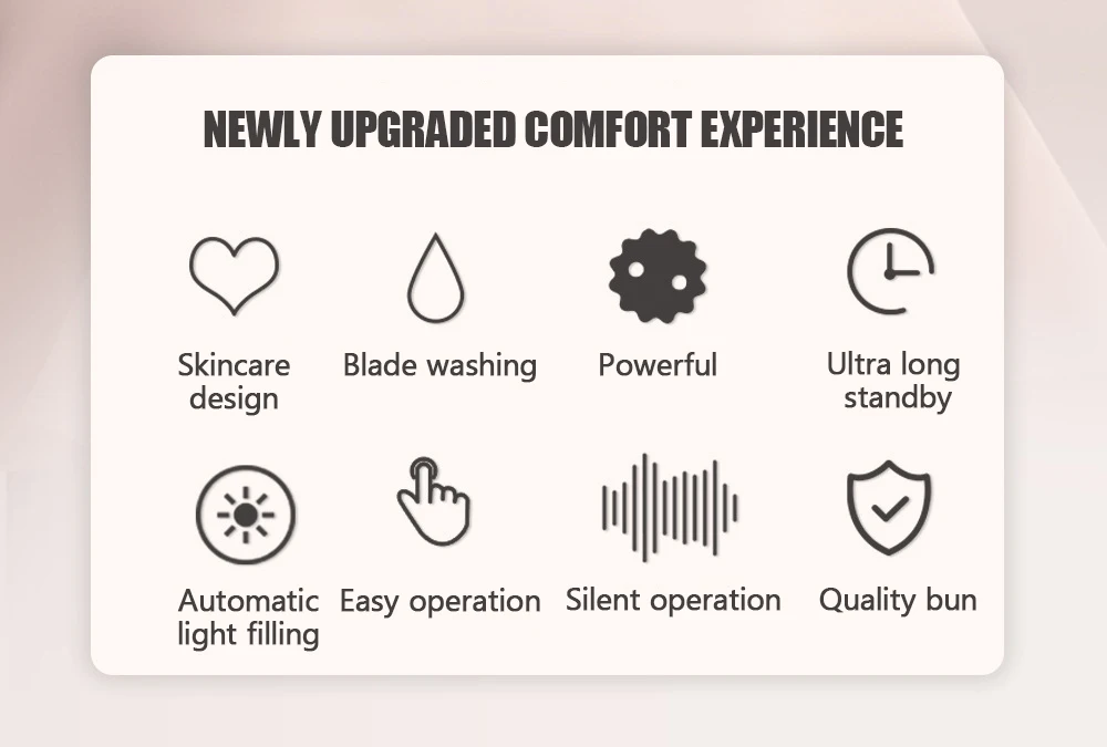Depiladora El&eacute;ctrica Port&aacute;til para Mujer, Depilaci&oacute;n sin Dolor, M&aacute;quina de Depilaci&oacute;n Corporal USB, Depilaci&oacute;n de Partes &Iacute;ntimas, Axilas y Bikini