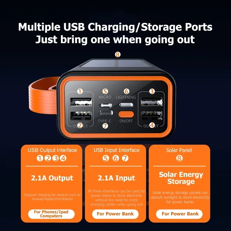 Lenovo-banco de energ&iacute;a Solar grueso de 200000mAh, Cables integrados de Ultra capacidad, bater&iacute;a externa, luz LED, banco de energ&iacute;a para iPhone