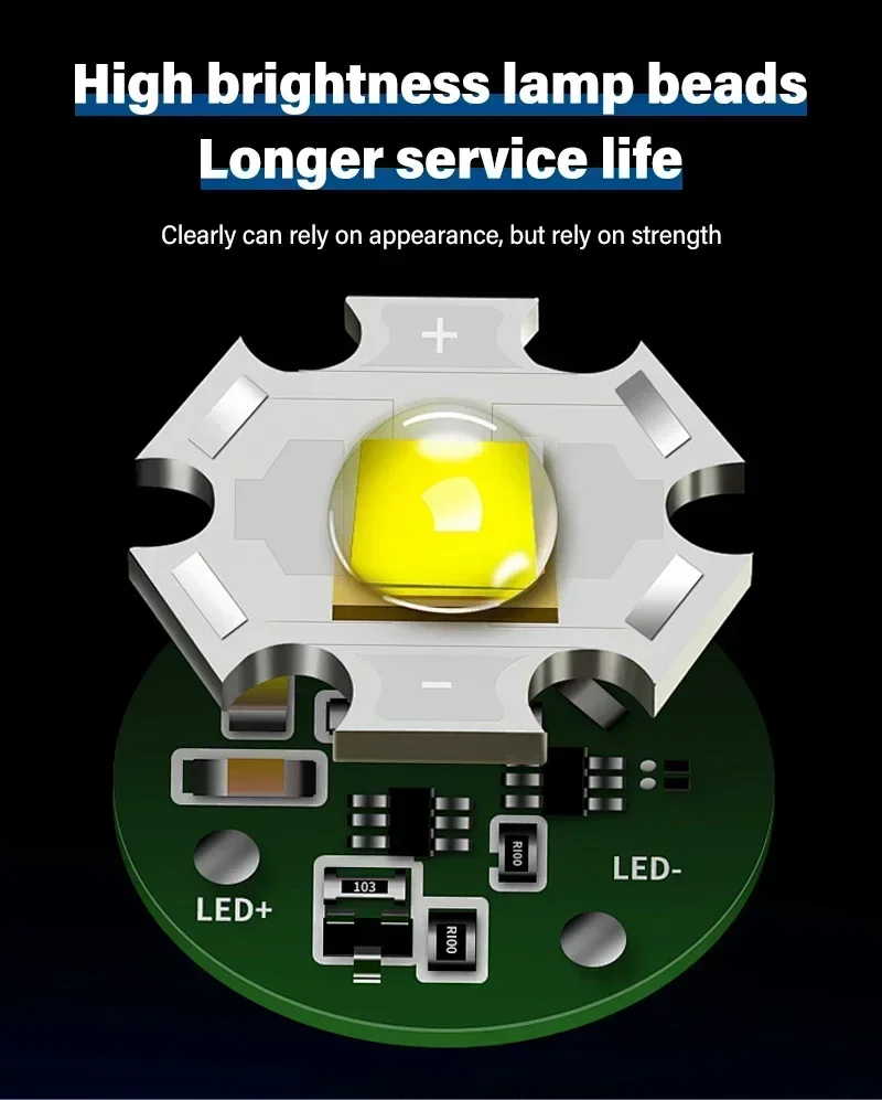Linternas LED de alta potencia para autodefensa, recargables por USB, luz de mano potente, l&aacute;mpara multifuncional para emergencias y camping