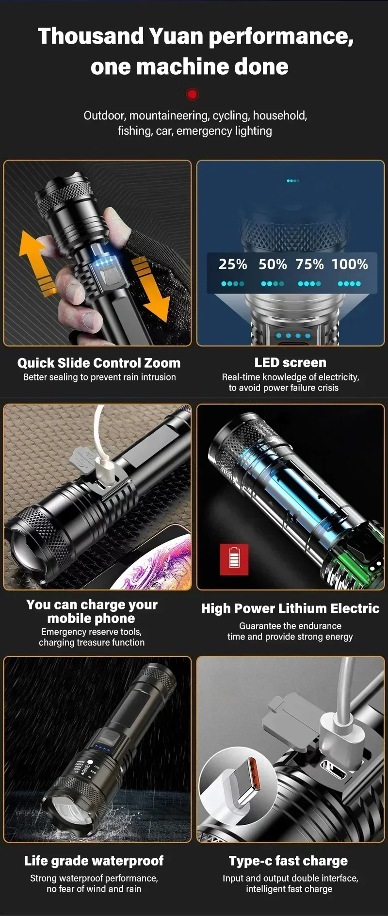 Linternas LED de alta potencia para autodefensa, recargables por USB, luz de mano potente, l&aacute;mpara multifuncional para emergencias y camping