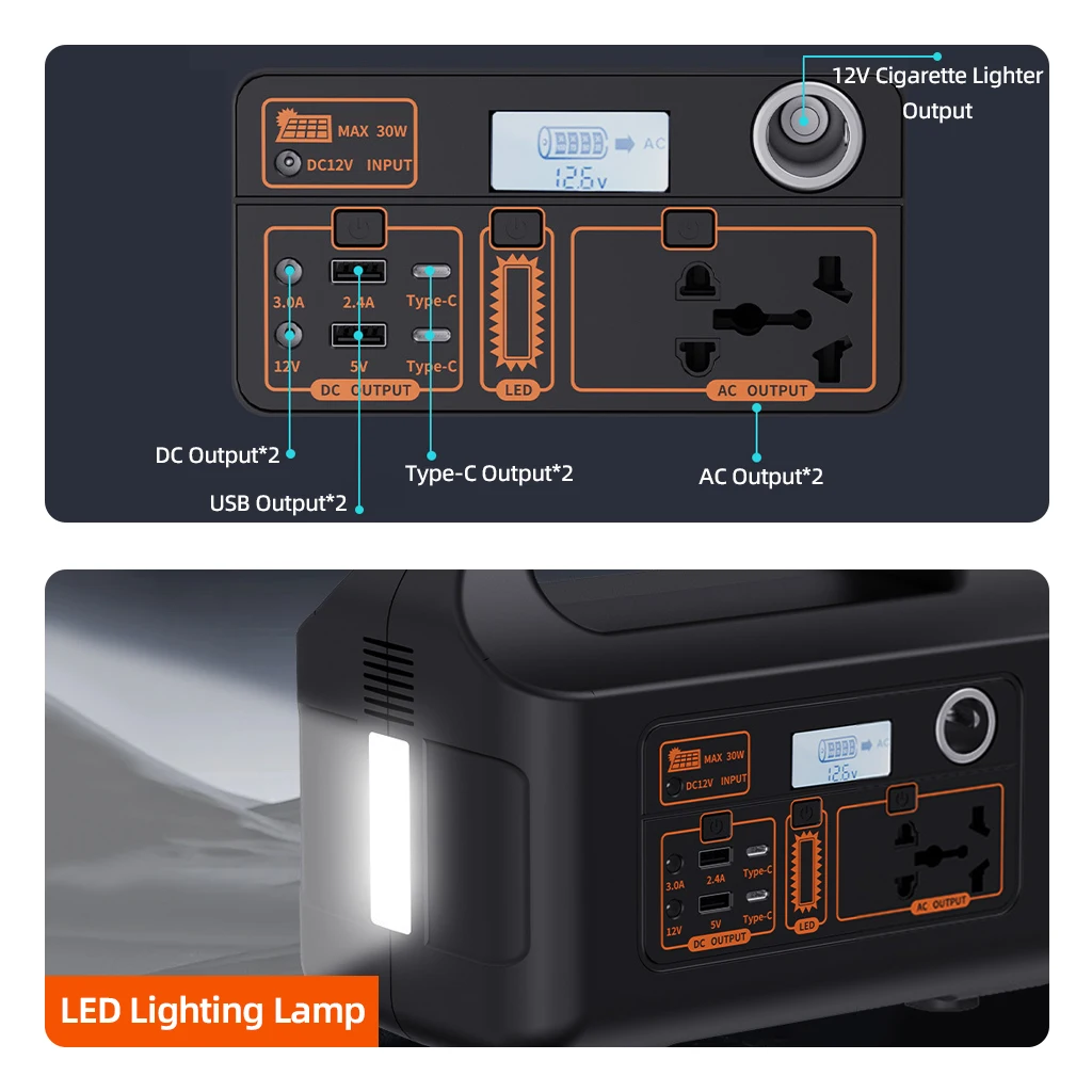 Estaci&oacute;n de Energ&iacute;a Port&aacute;til de 150W, Generador de Energ&iacute;a 110V 220V, Luz LED, Banco de Energ&iacute;a Solar de Emergencia para Viajes y Campamentos al Aire Libre