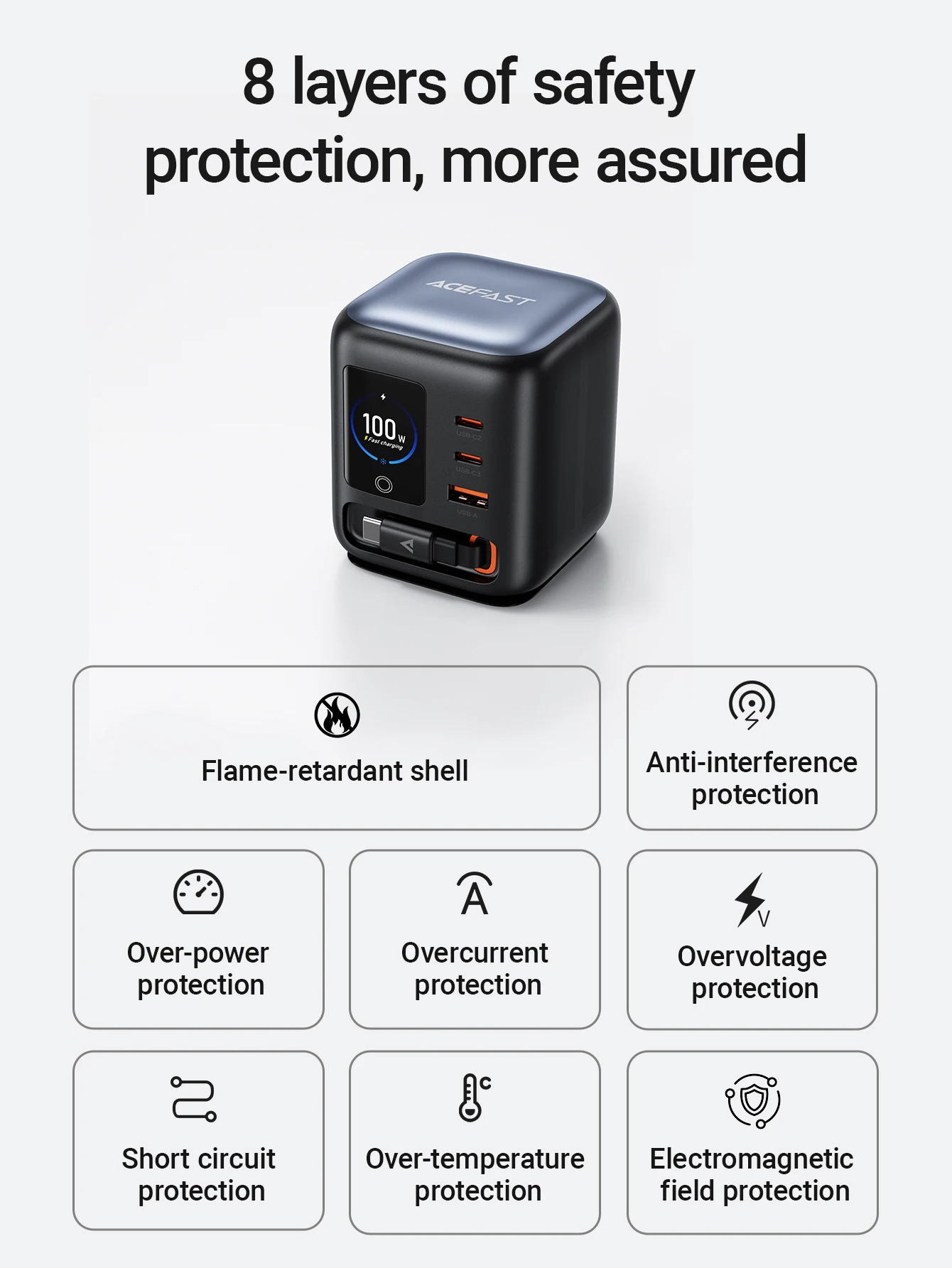 Cargador R&aacute;pido ACEFAST de 100W GaN con Pantalla TFT Inteligente, Estaci&oacute;n de Carga de Escritorio con Cable USB C Retr&aacute;ctil para iPhone 17