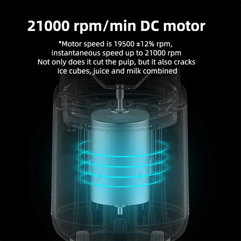 Licuadora El&eacute;ctrica Port&aacute;til de 400 ml, 2 Tazas, Mini Licuadora Multifuncional Inal&aacute;mbrica para el Hogar, Recargable por USB, Vaso Mezclador Peque&ntilde;o