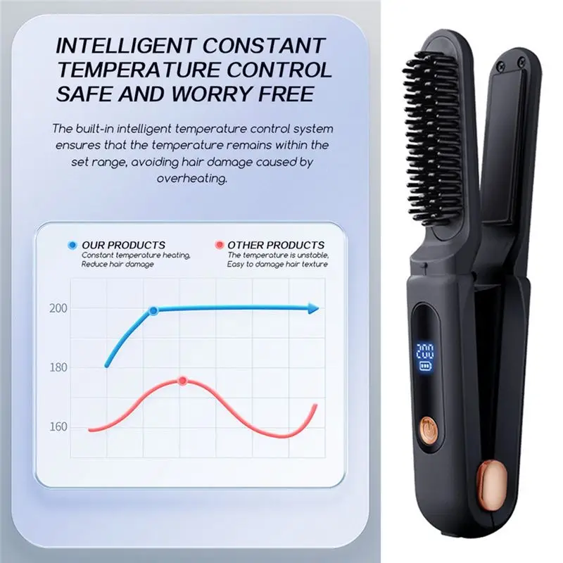 &iexcl;NUEVO!ABMK】 Peine alisador digital 2 en 1, plancha de pelo con 3 temperaturas ajustables para mujeres, color blanco
