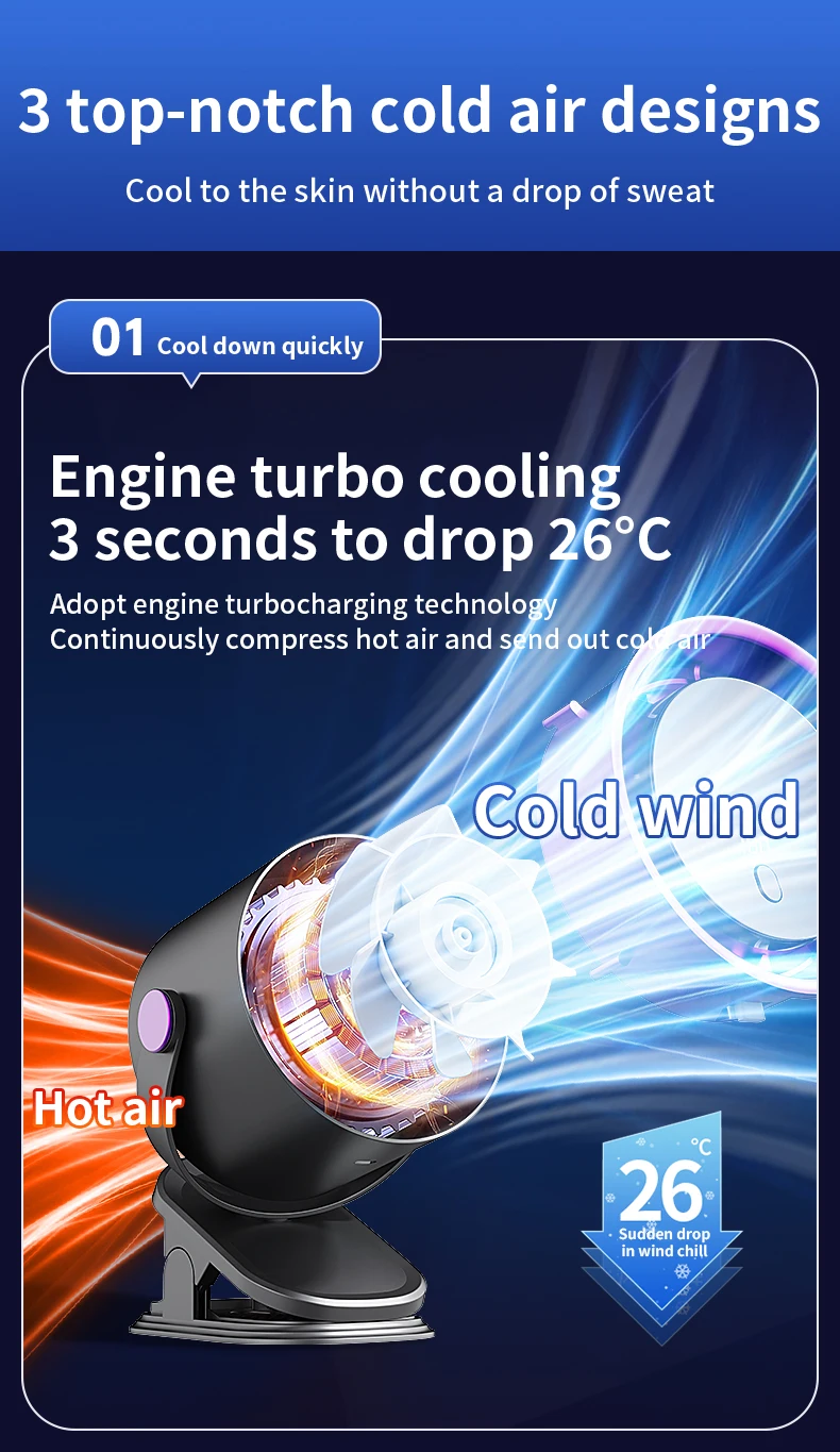 Ventilador port&aacute;til con clip TINSOL, silencioso, para escritorio, hogar y dormitorio, tipo carrito, recargable, USB, viento fuerte, ventilador de aire acondicionado