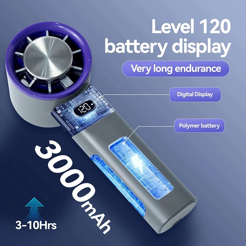 Mini ventilador portátil de 120 velocidades, ventiladores de escritorio sin aspas, refrigeración instantánea recargable con modo de hielo para hombres y mujeres, nuevo Mini ventilador portátil de 120 velocidades, ventiladores de escritorio sin aspas, refrigeración instantánea recargable con modo de hielo para hombres y mujeres, nuevo