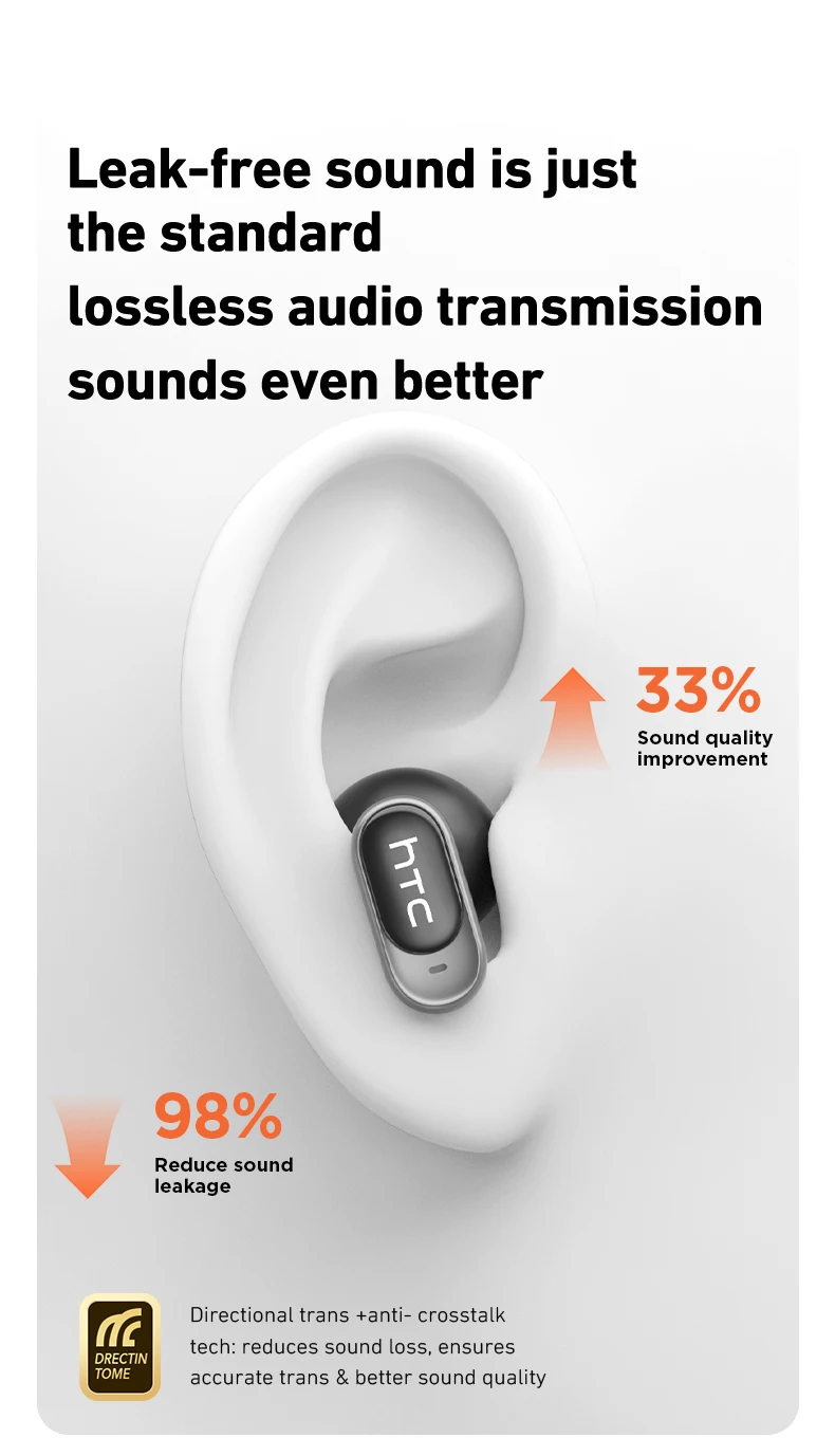 Auriculares Inal&aacute;mbricos Bluetooth HTC NE79 TWS: Auriculares con Traductor IA, Cancelaci&oacute;n de Ruido, Bater&iacute;a de Larga Duraci&oacute;n, Audio Premium