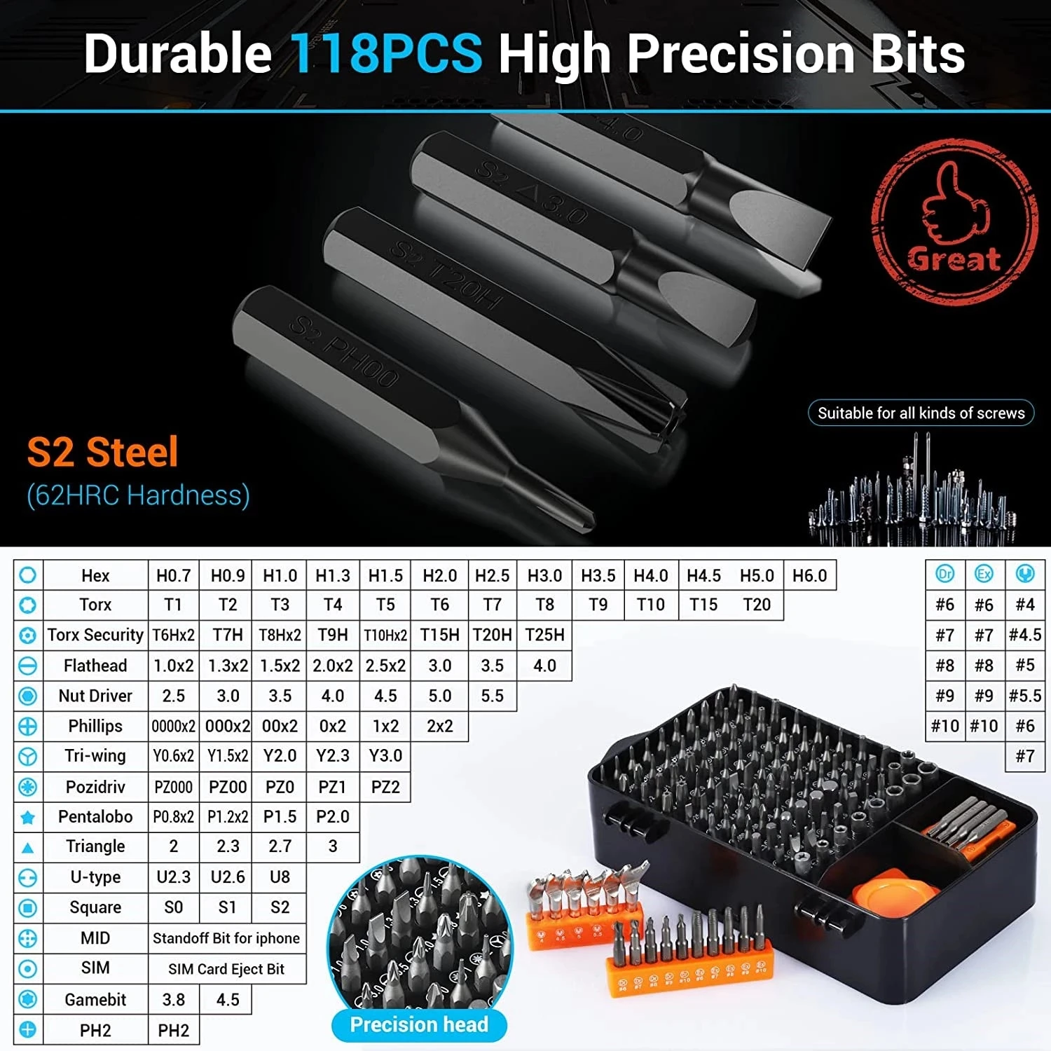 Juego de destornilladores 25/115/135/140 en 1, Kit de puntas de tornillo Phillips Torx magn&eacute;tico con llave removedora el&eacute;ctrica, herramientas de reparaci&oacute;n de tel&eacute;fono y PC