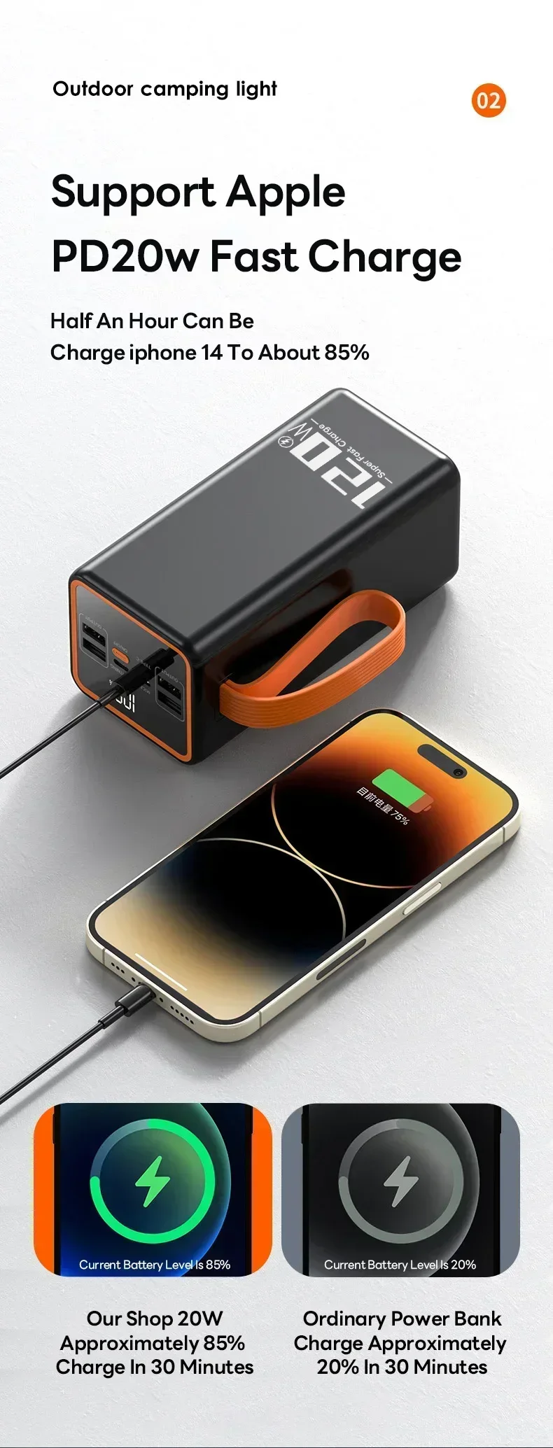 Banco de energ&iacute;a de gran capacidad de 50000mAh, bater&iacute;a externa port&aacute;til USB C de 30000mAh con carga r&aacute;pida de 120W para iPhone, Xiaomi, Samsung