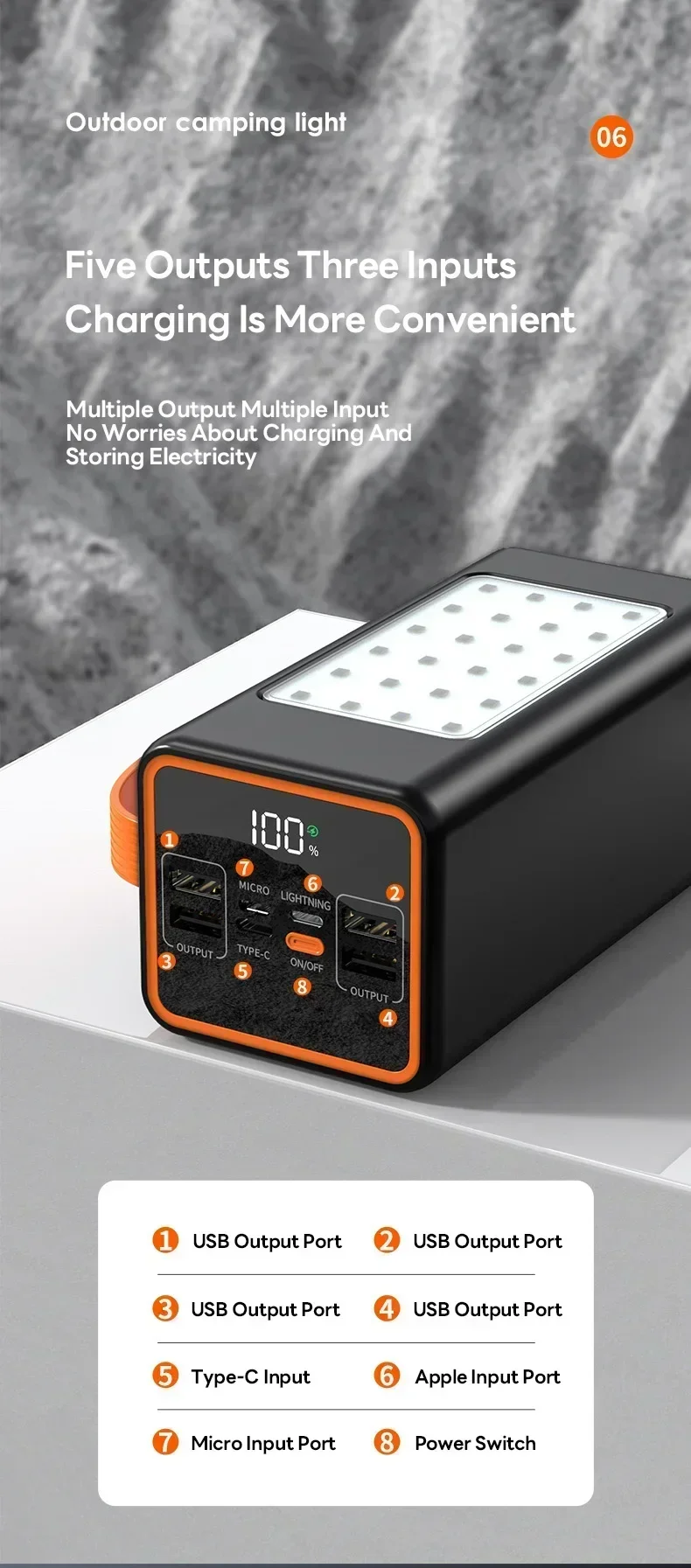 Banco de energ&iacute;a de gran capacidad de 50000mAh, bater&iacute;a externa port&aacute;til USB C de 30000mAh con carga r&aacute;pida de 120W para iPhone, Xiaomi, Samsung