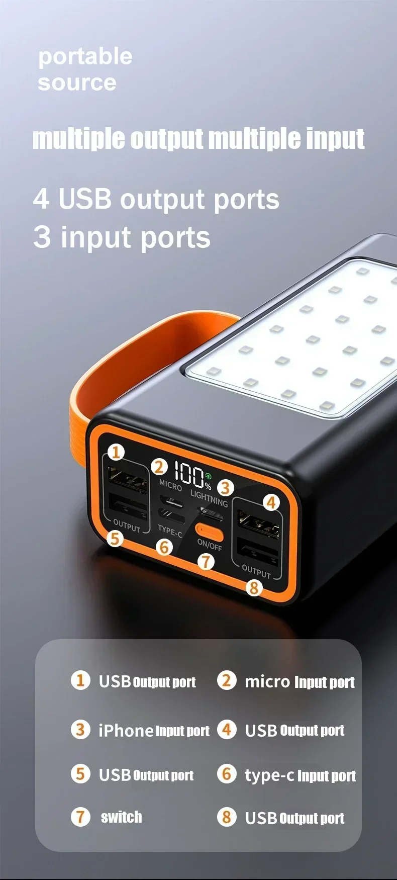 Banco de energ&iacute;a de gran capacidad de 50000mAh, bater&iacute;a externa port&aacute;til USB C de 30000mAh con carga r&aacute;pida de 120W para iPhone, Xiaomi, Samsung