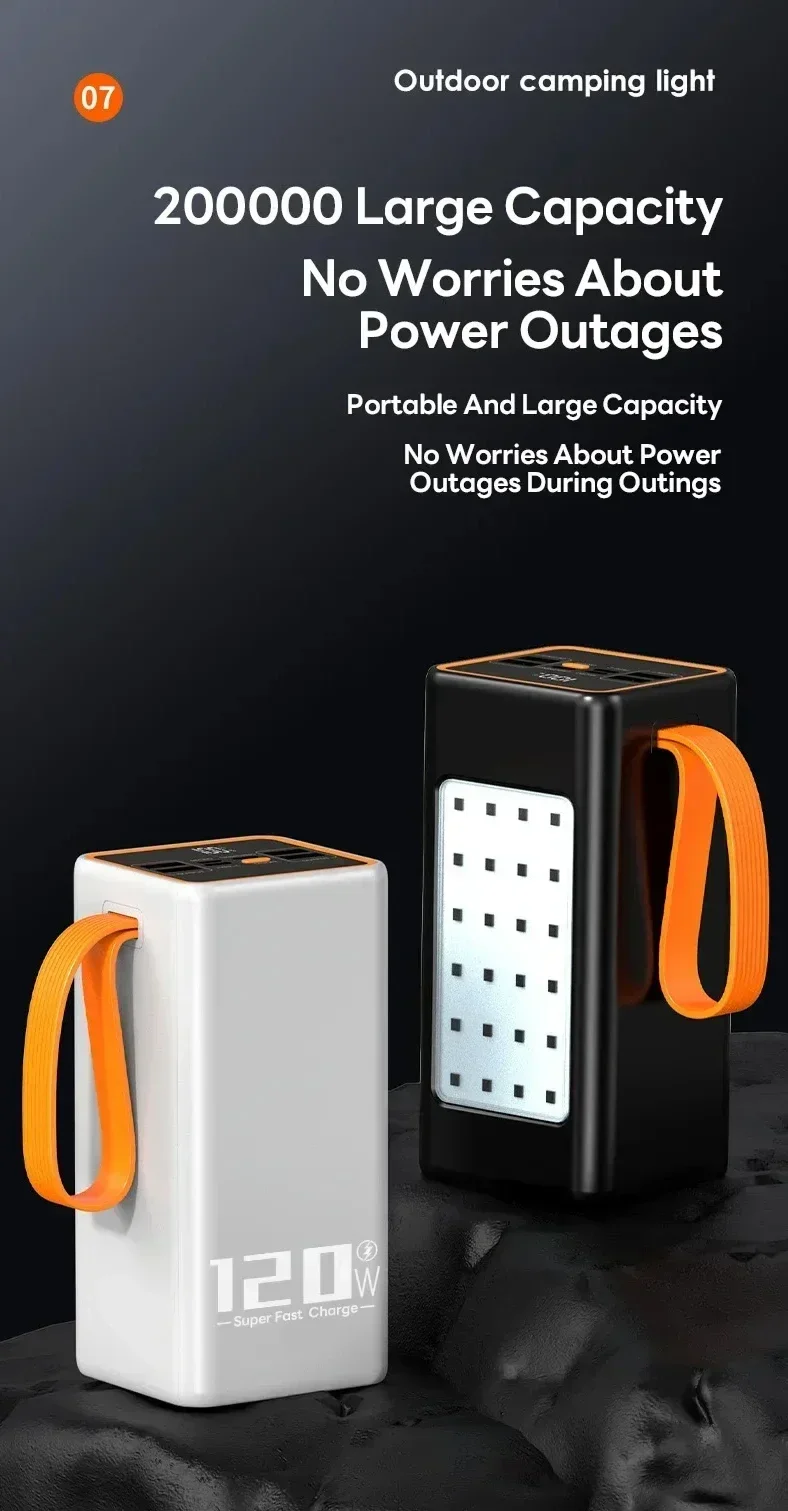 Banco de energ&iacute;a de gran capacidad de 50000mAh, bater&iacute;a externa port&aacute;til USB C de 30000mAh con carga r&aacute;pida de 120W para iPhone, Xiaomi, Samsung