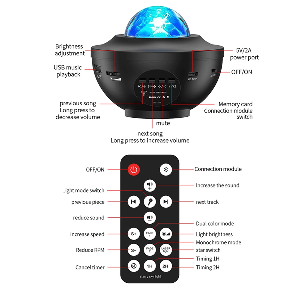 Proyector LED de cielo estrellado y galaxia, luz nocturna, reproductor de m&uacute;sica BT, control remoto, enchufe USB, luz ambiental de olas oce&aacute;nicas, regalo de cumplea&ntilde;os para ni&ntilde;os