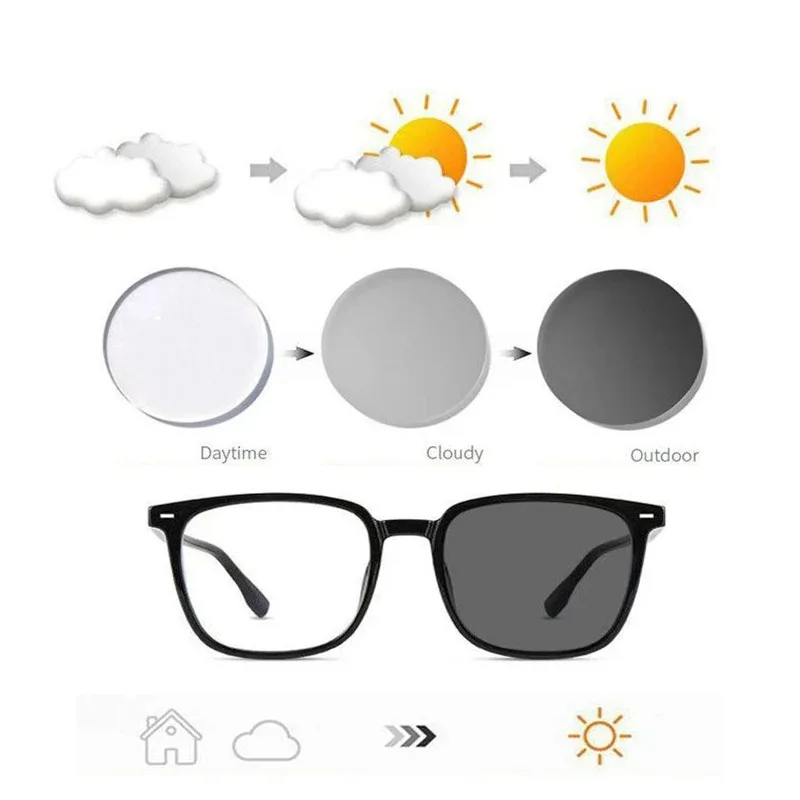 Gafas fotocrom&aacute;ticas 2 en 1 para hombre, gafas de sol con montura transparente cuadrada anti ultravioleta, gafas elegantes cl&aacute;sicas y sencillas a la moda