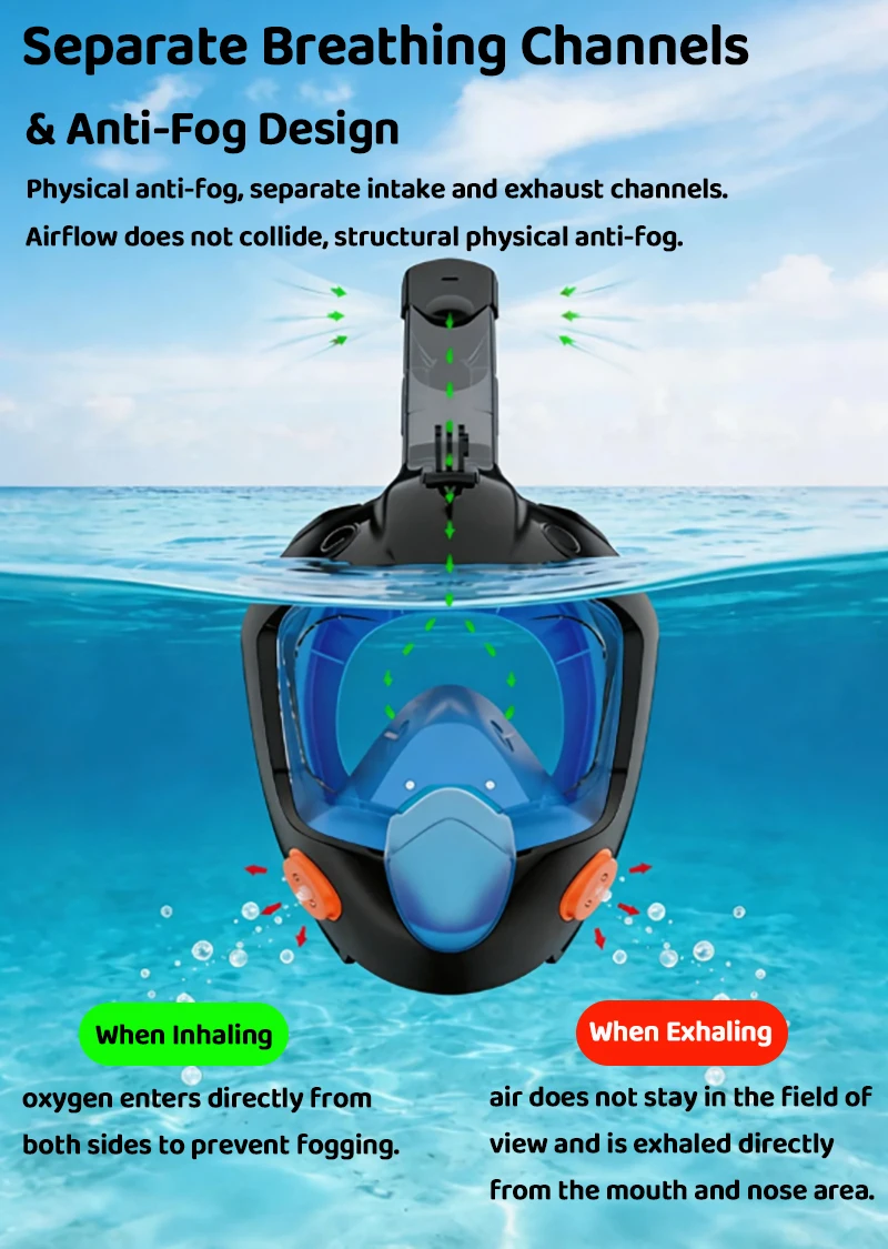 M&aacute;scara de Snorkel de Cara Completa 180 &deg; Snorkel Panor&aacute;mico con Parte Superior Seca, Antivaho, Antiderrames, Equipo de Buceo y Nataci&oacute;n Seguro para Adultos