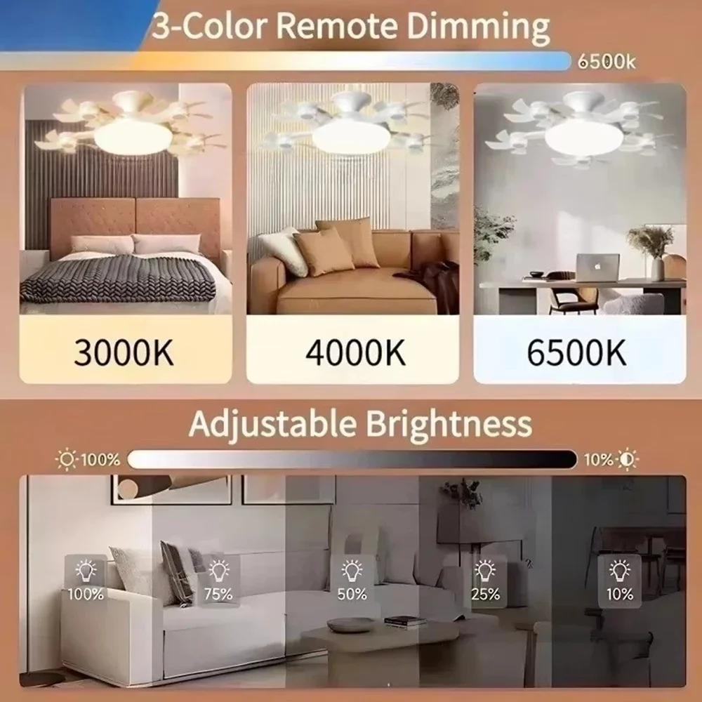 Ventilador de Techo Silencioso con Dise&ntilde;o de Dron, Luz LED de 3 Colores, Base E27, Control Remoto, Regulable, para Sala de Estar y Dormitorio