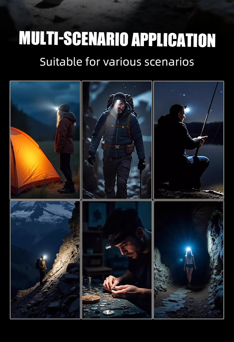 Linterna LED COB con Clip, Port&aacute;til, Recargable por USB-C, Luz de Trabajo EDC, Linterna Frontal Brillante para Camping, Senderismo, Pesca Nocturna y Reparaciones