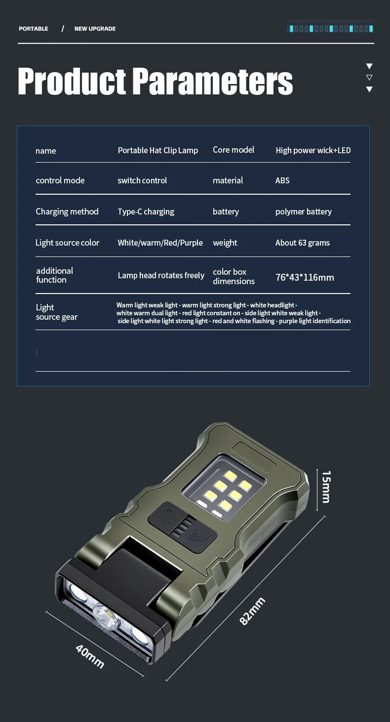 Linterna LED COB con Clip, Port&aacute;til, Recargable por USB-C, Luz de Trabajo EDC, Linterna Frontal Brillante para Camping, Senderismo, Pesca Nocturna y Reparaciones