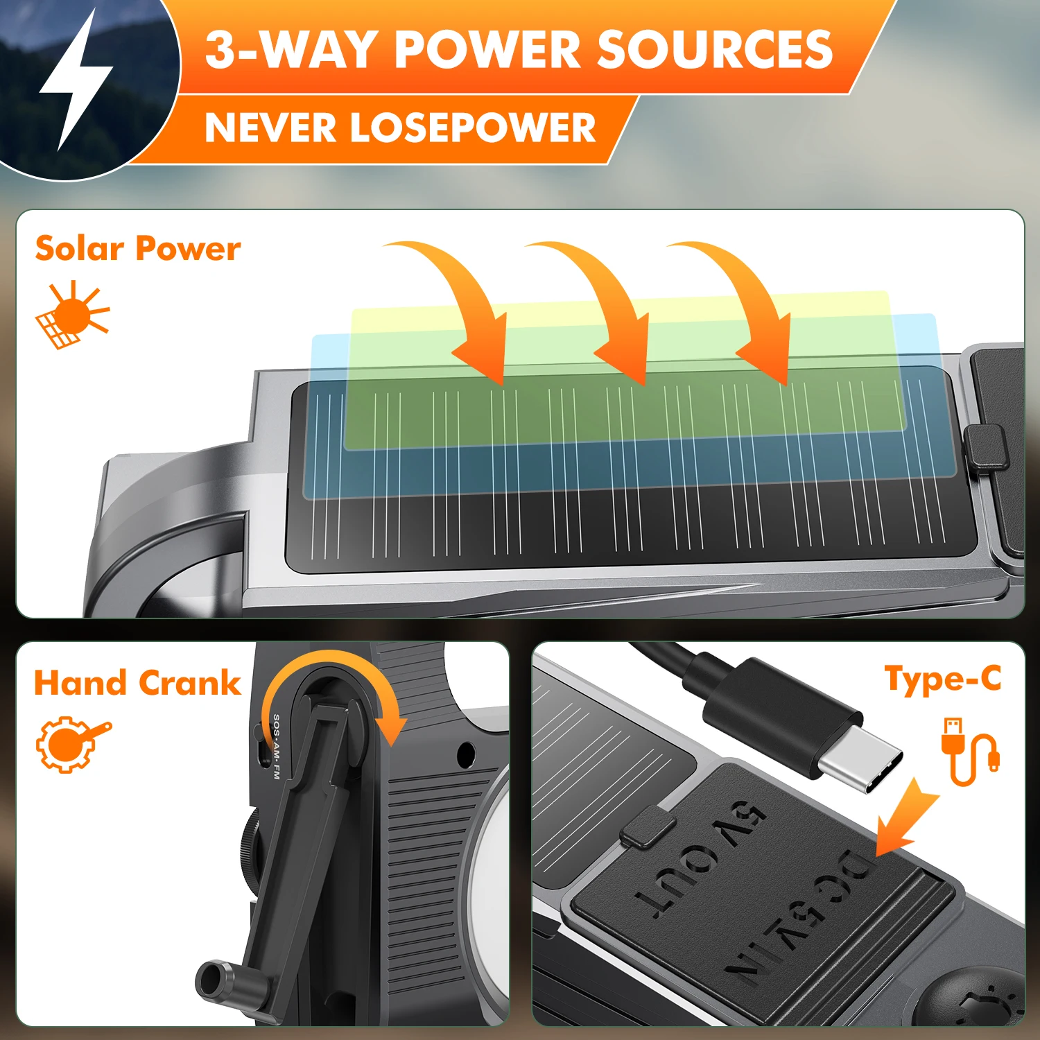 Radio de Emergencia Multi-Potencia: AM/FM y SOS Potente. Dispositivo Portátil con Opciones de Energía Solar/Manivela/Batería para Uso Confiable en Emergencias. Negro Radio de Emergencia Multi-Potencia: AM/FM y SOS Potente. Dispositivo Portátil con Opciones de Energía Solar/Manivela/Batería para Uso Confiable en Emergencias. Negro