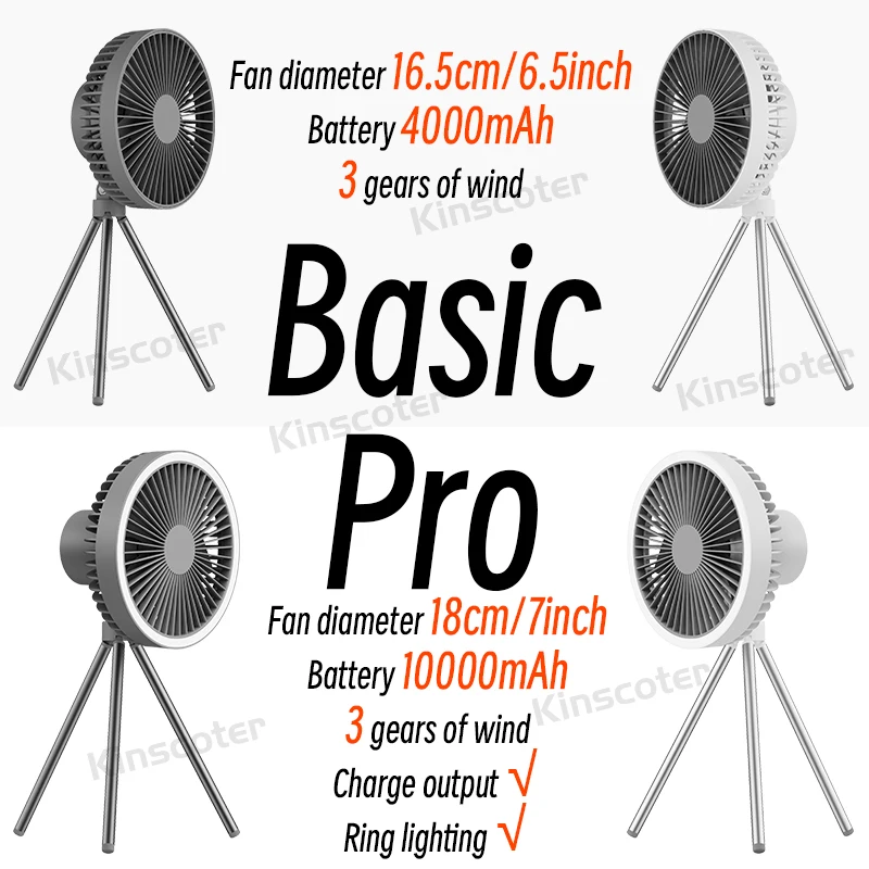 10000mAh Ventilador de Camping Recargable de Sobremesa Circulador Port&aacute;til Inal&aacute;mbrico Ventilador El&eacute;ctrico de Techo con Power Bank Iluminaci&oacute;n LED Tr&iacute;pode
