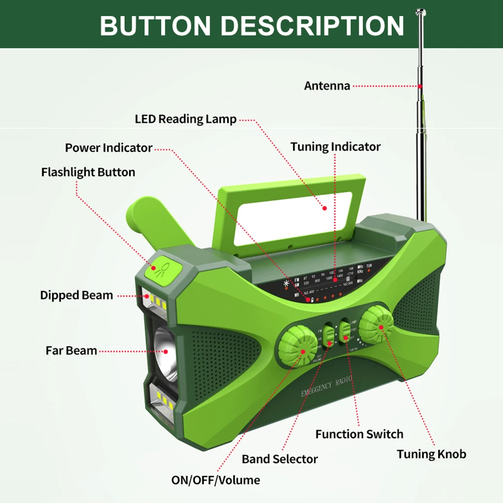 Linterna de emergencia con Panel Solar, Banco de energ&iacute;a, Radio recargable, manivela manual, 10000mAh, AM/FM/NOAA, Radios meteorol&oacute;gicos para el hogar y al aire libre