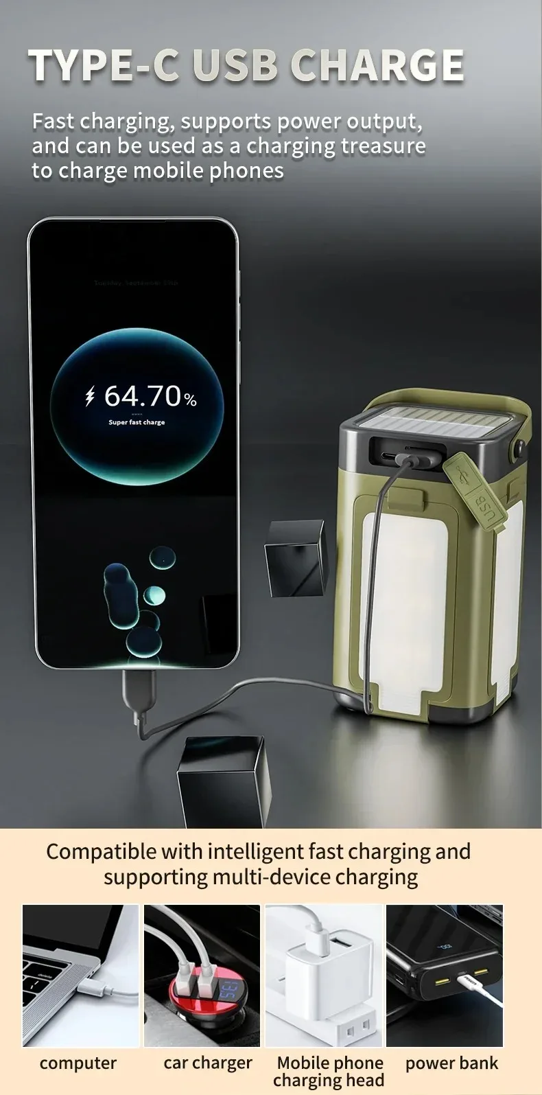Luz solar para acampar, l&aacute;mpara port&aacute;til con recarga solar/USB con bater&iacute;a de 2000 mAh, 6 modos de iluminaci&oacute;n, luz port&aacute;til para tienda de campa&ntilde;a para exteriores