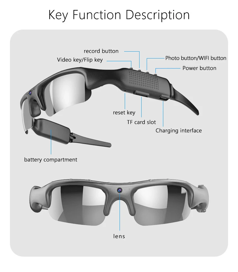 Gafas con C&aacute;mara, Grabaci&oacute;n de Video HD, WiFi, Antivibraci&oacute;n, Lentes Polarizadas, Gafas de Sol Deportivas para Conducir y Ciclismo, Antideslumbrantes, C&aacute;mara Integrada