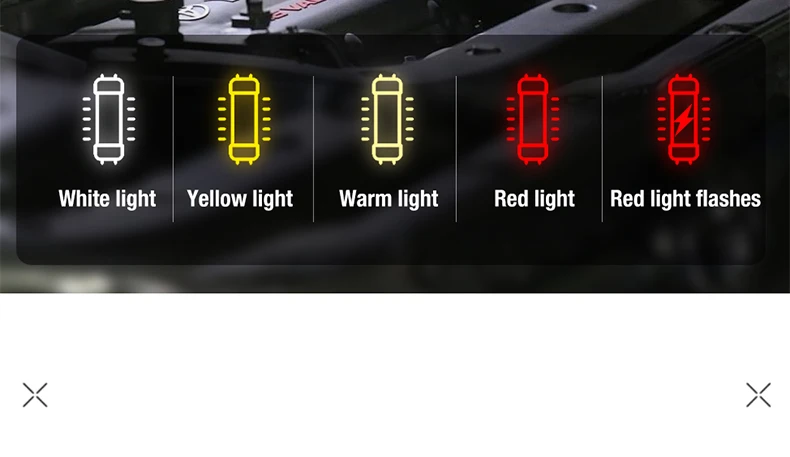 Luz de Trabajo Magn&eacute;tica Ultra Brillante y Resistente, Luz para Reparaci&oacute;n y Mantenimiento de Autom&oacute;viles, Advertencia Intermitente Roja, Iluminaci&oacute;n de Carga para Exteriores