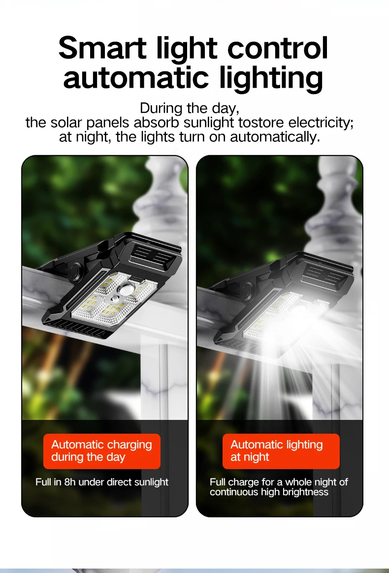 L&aacute;mpara de patio con energ&iacute;a solar, iluminaci&oacute;n de jard&iacute;n para el hogar, l&aacute;mpara de c&eacute;sped multifuncional con sensor de movimiento humano para exteriores