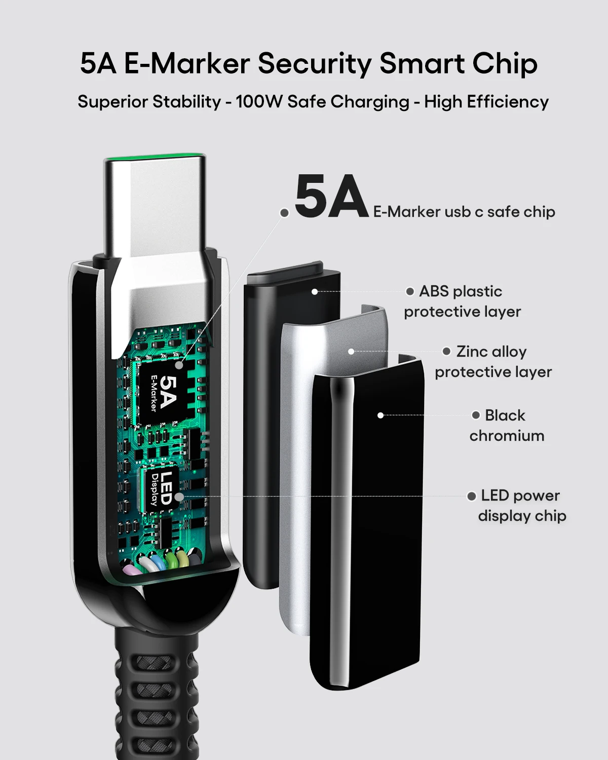WOTOBE PD 70W GaN USB-C cargador con Cable retráctil adaptador de corriente 65W PPS 45W carga rápida para iPhone 17 Galaxy MacBook iPad WOTOBE PD 70W GaN USB-C cargador con Cable retráctil adaptador de corriente 65W PPS 45W carga rápida para iPhone 17 Galaxy MacBook iPad