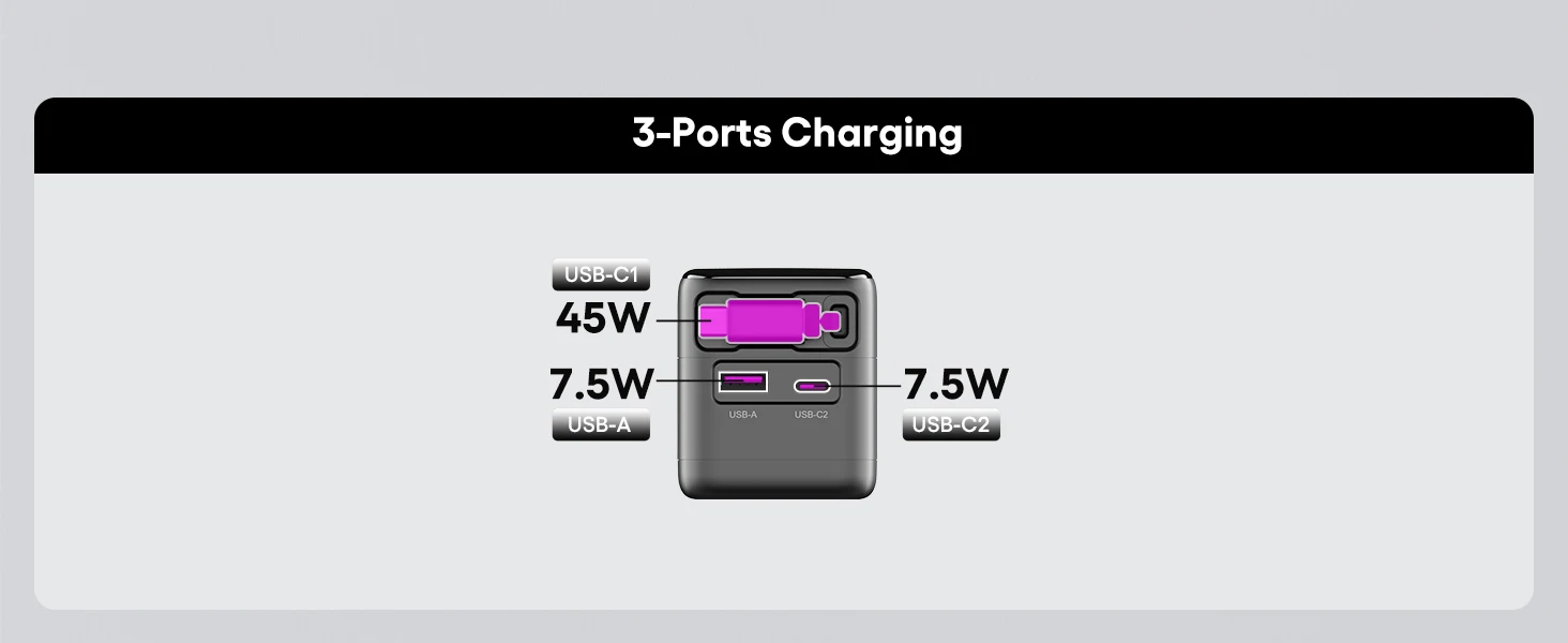 WOTOBE PD 70W GaN USB-C cargador con Cable retráctil adaptador de corriente 65W PPS 45W carga rápida para iPhone 17 Galaxy MacBook iPad WOTOBE PD 70W GaN USB-C cargador con Cable retráctil adaptador de corriente 65W PPS 45W carga rápida para iPhone 17 Galaxy MacBook iPad