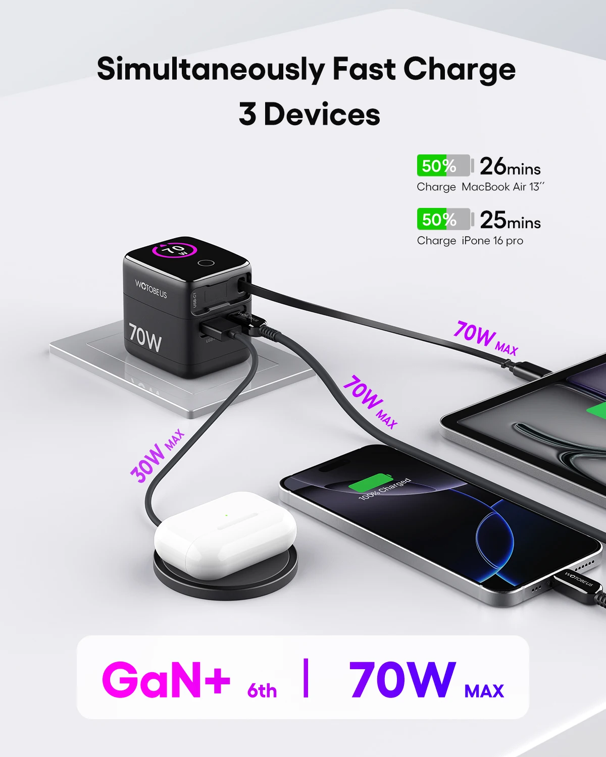 WOTOBE PD 70W GaN USB-C cargador con Cable retráctil adaptador de corriente 65W PPS 45W carga rápida para iPhone 17 Galaxy MacBook iPad WOTOBE PD 70W GaN USB-C cargador con Cable retráctil adaptador de corriente 65W PPS 45W carga rápida para iPhone 17 Galaxy MacBook iPad