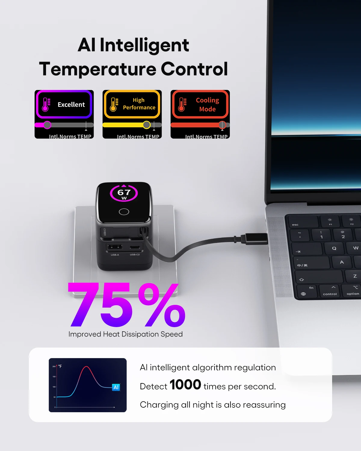 WOTOBE PD 70W GaN USB-C cargador con Cable retráctil adaptador de corriente 65W PPS 45W carga rápida para iPhone 17 Galaxy MacBook iPad WOTOBE PD 70W GaN USB-C cargador con Cable retráctil adaptador de corriente 65W PPS 45W carga rápida para iPhone 17 Galaxy MacBook iPad