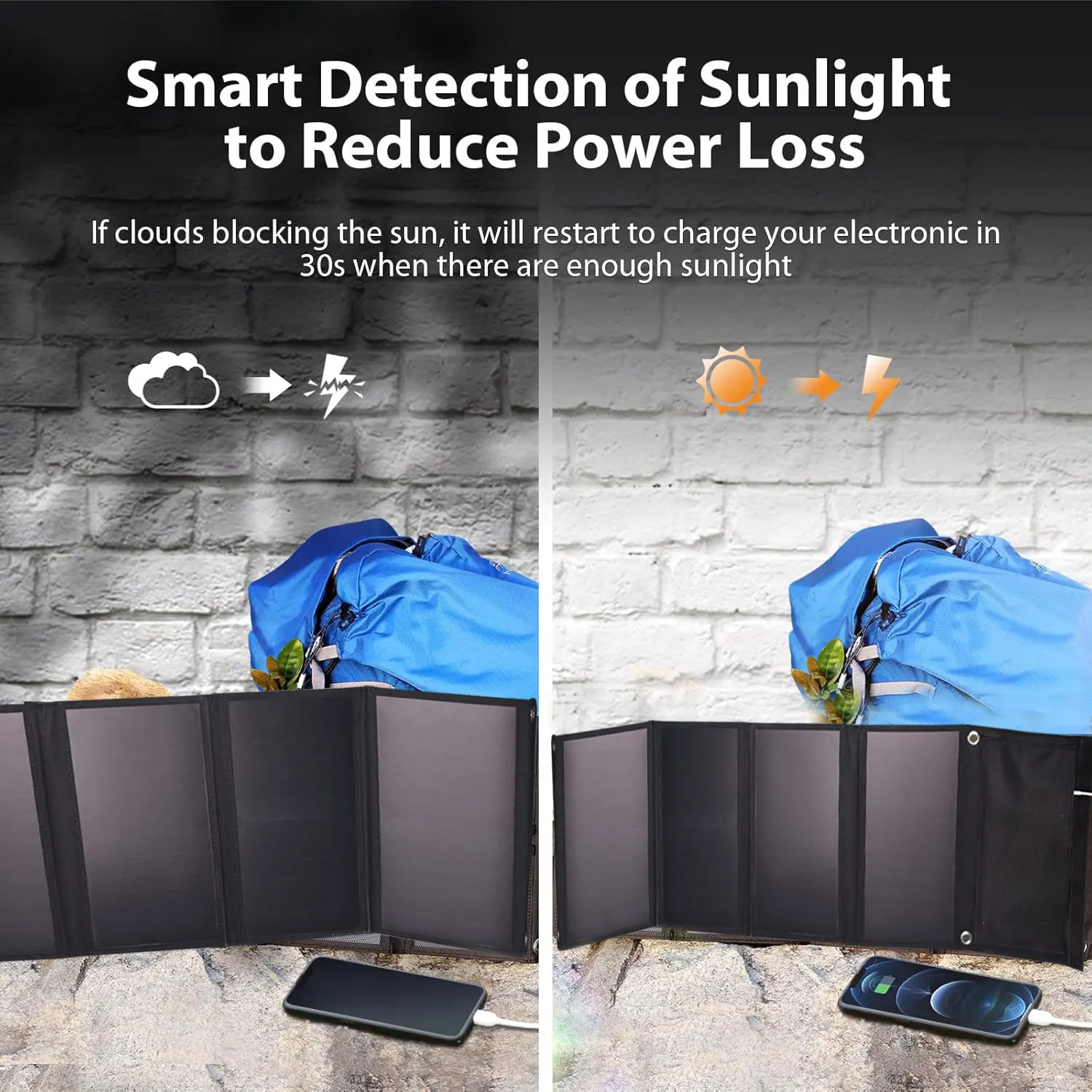 Panel Solar Plegable de 28W, Cargador Solar Port&aacute;til con 2 Puertos USB (5V/4.8A Total) para Recargar Dispositivos USB - iPhone, Android, Camping, Uso en Exteriores