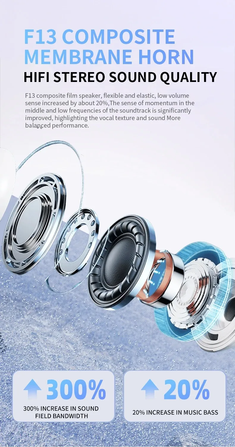 Auriculares Inalámbricos Bluetooth Air Pro 2025, Auriculares TWS HiFi con Reducción de Ruido, Resistentes al Agua para IPHONE y Android Auriculares Inalámbricos Bluetooth Air Pro 2025, Auriculares TWS HiFi con Reducción de Ruido, Resistentes al Agua para IPHONE y Android
