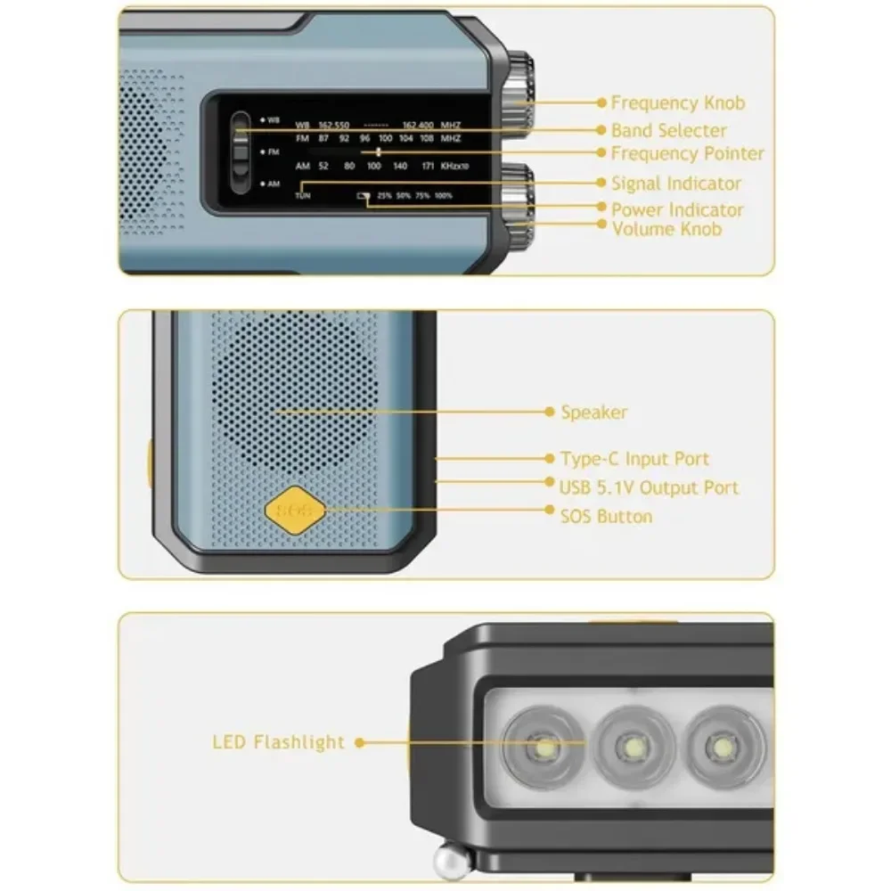 Radio meteorol&oacute;gica NOAA de emergencia con manivela solar, triple fuente de alimentaci&oacute;n de respaldo, receptor de radio AM/FM, bater&iacute;a externa de 20000 mAh, linterna LED port&aacute;til, l&aacute;mpara de lectura,