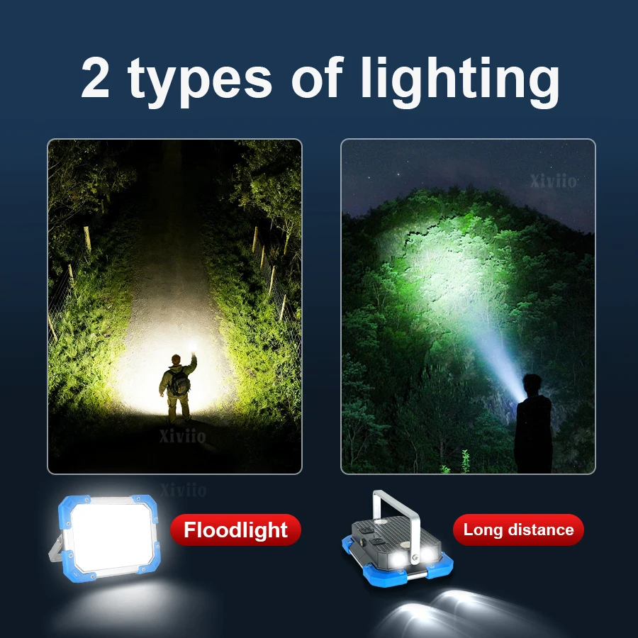 Luz LED para tienda de campa&ntilde;a, reflector recargable, iluminaci&oacute;n de emergencia para exteriores de alta potencia, l&aacute;mparas de noche colgantes port&aacute;tiles impermeables