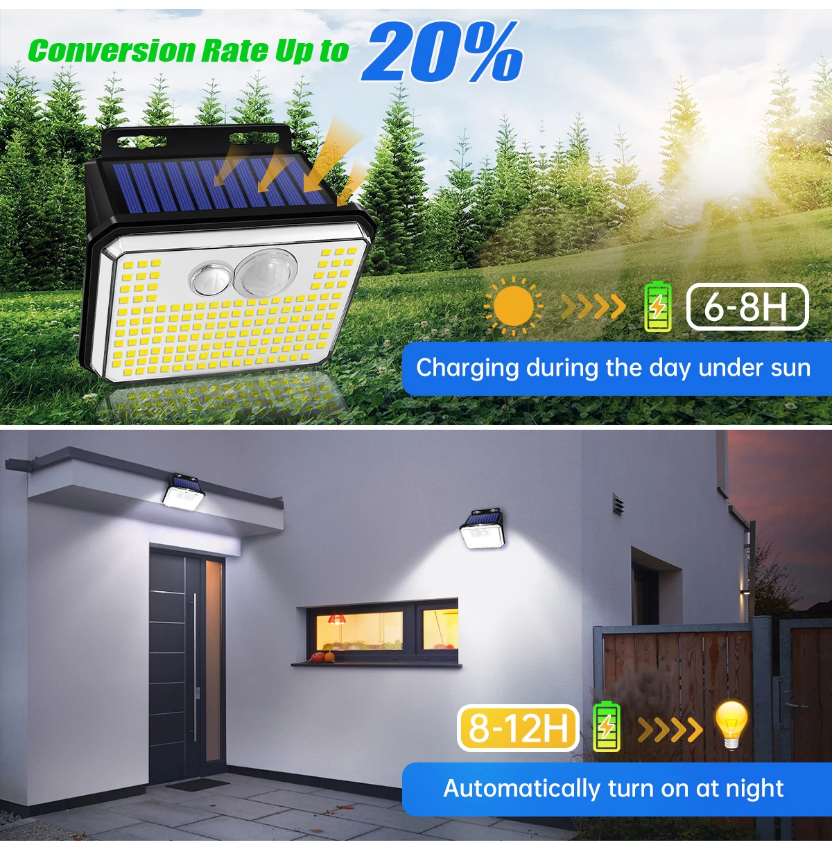 Luces solares impermeables IP65 para jard&iacute;n al aire libre, superbrillantes, 148 LED, luz de pared con Sensor de movimiento, l&aacute;mpara de seguridad alimentada por energ&iacute;a Solar, 3 modos