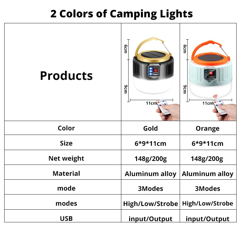 Bombilla LED Solar superbrillante para acampar, 6 modos de iluminaci&oacute;n, Banco de energ&iacute;a recargable por USB, tiendas de campa&ntilde;a para barbacoa al aire libre, luz de emergencia colgante