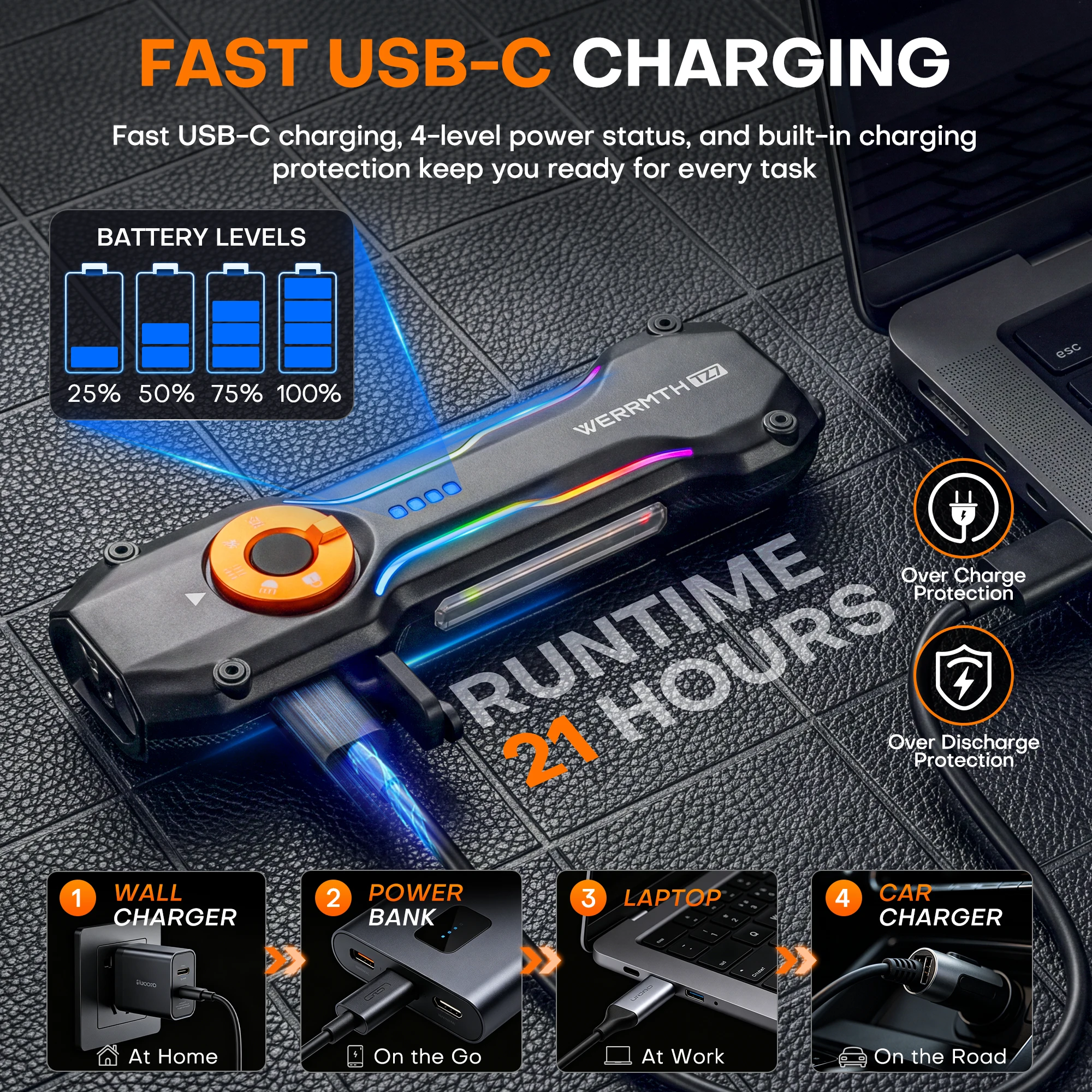 Linterna Plana Multifuncional EDC 1000mAh Recargable por USB-C 1000LM Luz Lateral COB RGB Luz Ambiental UV 365nm Resistente al Agua IPX Linterna de Trabajo Magn&eacute;tica con Clip de Doble Uso para Reparac