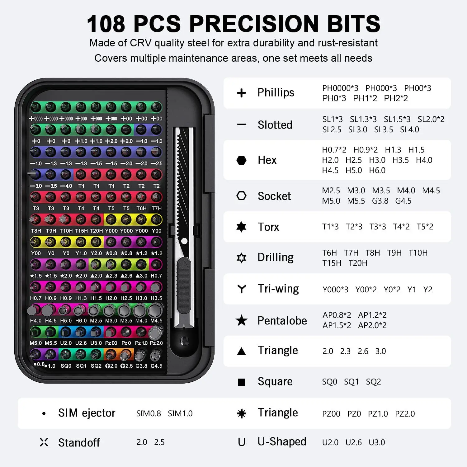 Juego de destornilladores de precisi&oacute;n mini 132 en 1, kit de herramientas de reparaci&oacute;n micro magn&eacute;ticas con caja de almacenamiento, 108 puntas, kit de destornilladores peque&ntilde;os