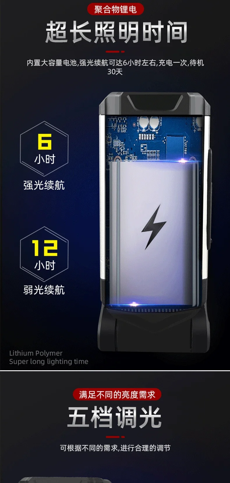Nueva luz de trabajo COB magn&eacute;tica, linterna LED recargable por USB, linterna port&aacute;til, luz de Camping, l&aacute;mparas con funci&oacute;n de Banco de energ&iacute;a tipo C