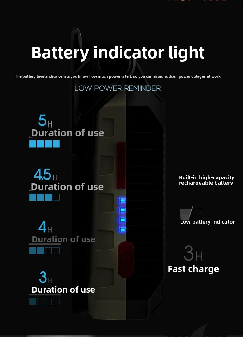 Linterna LED de Trabajo COB Recargable por USB con Gancho Magn&eacute;tico y Pantalla de Energ&iacute;a para Reparaciones de Emergencia