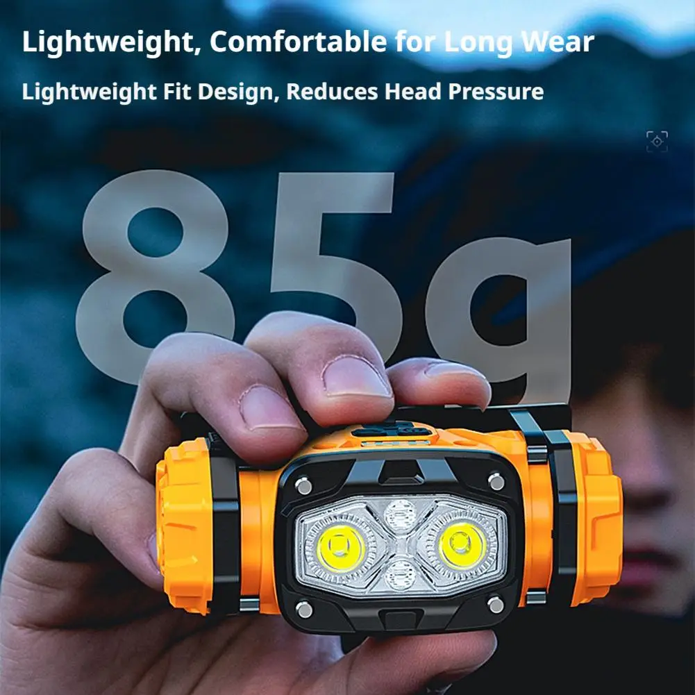 Mini linterna frontal LED impermeable de 4,4W recargable con 6 modos de iluminaci&oacute;n para camping, caza, pesca y correr.